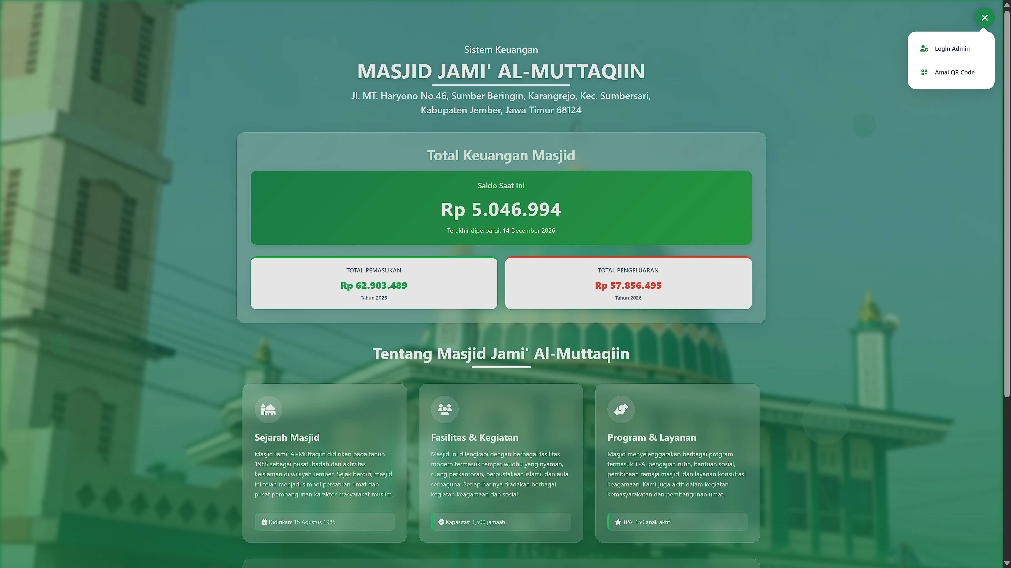 Website Sistem Manajemen Keuangan Masjid Jami' Al-Muttaqiin Jember