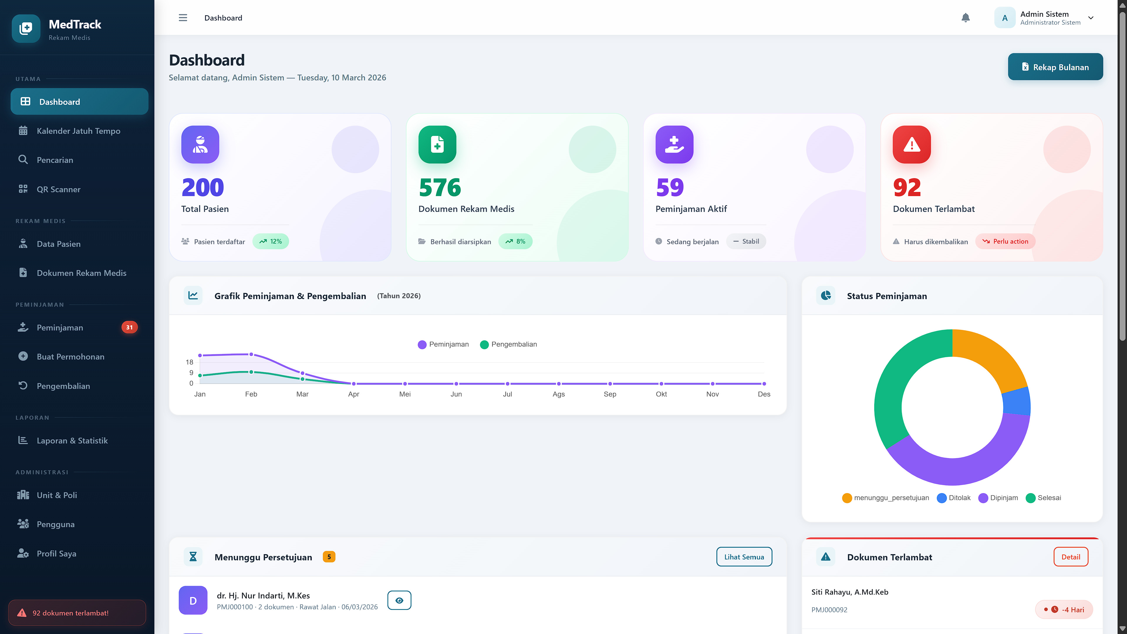 MEDTRACK - Sistem Tracking & Peminjaman Rekam Medis